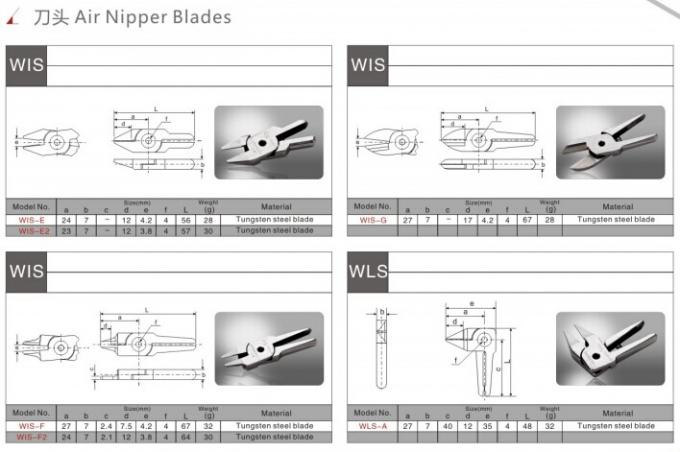 Double Head / Straight Handle Air Nipper Blades For Coil Winding Machine 0