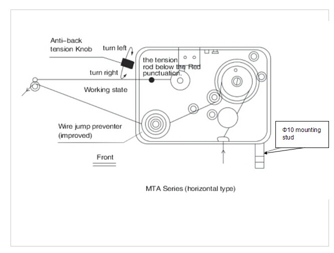 Motor Industry Inner Stator Winding Mechanical Tensioner Qh - Mtas Wire 0.08-.040mm 0